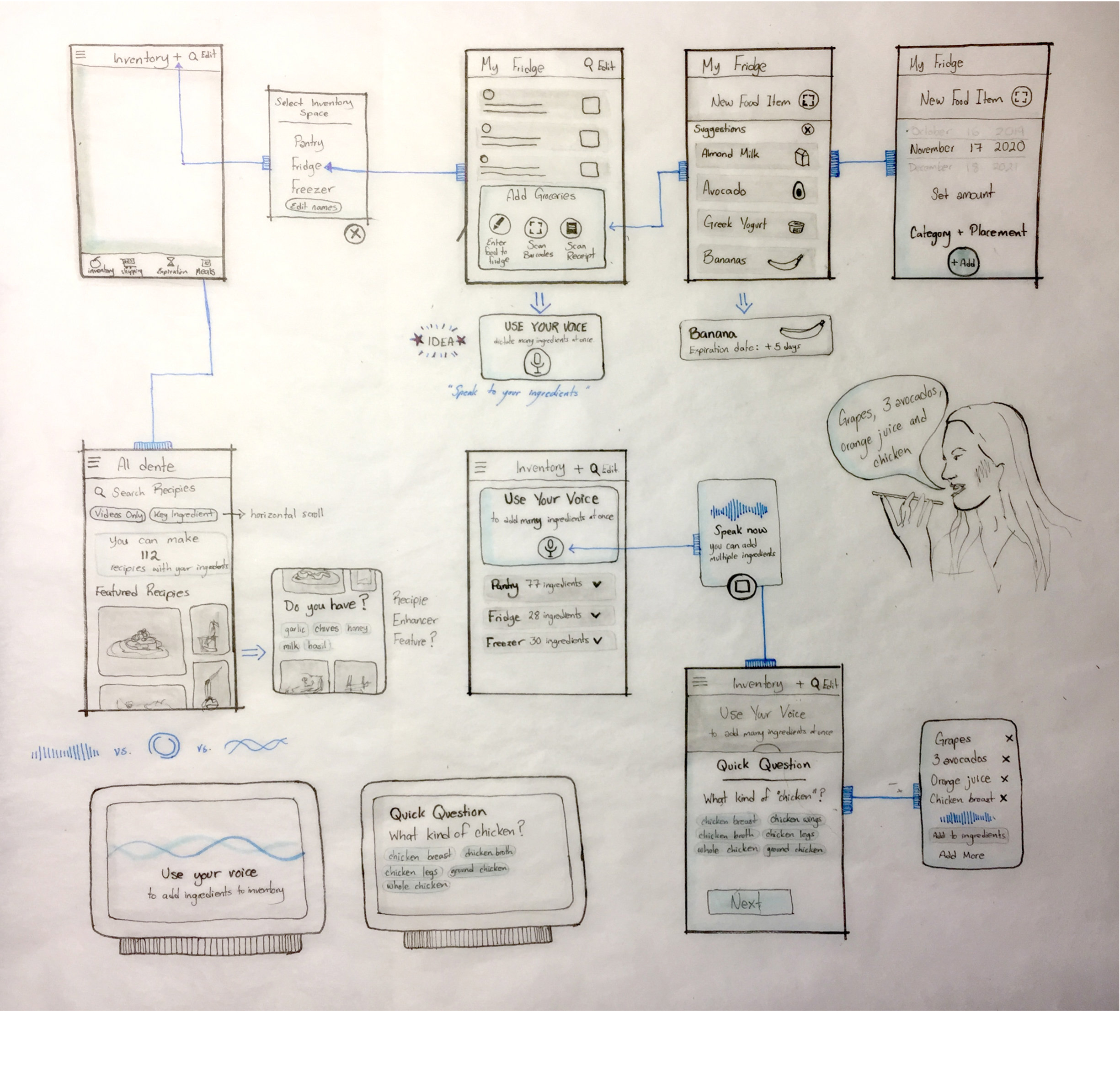 mobile wireframe sketches